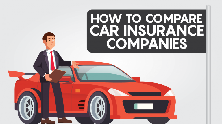 best compare car insurance site