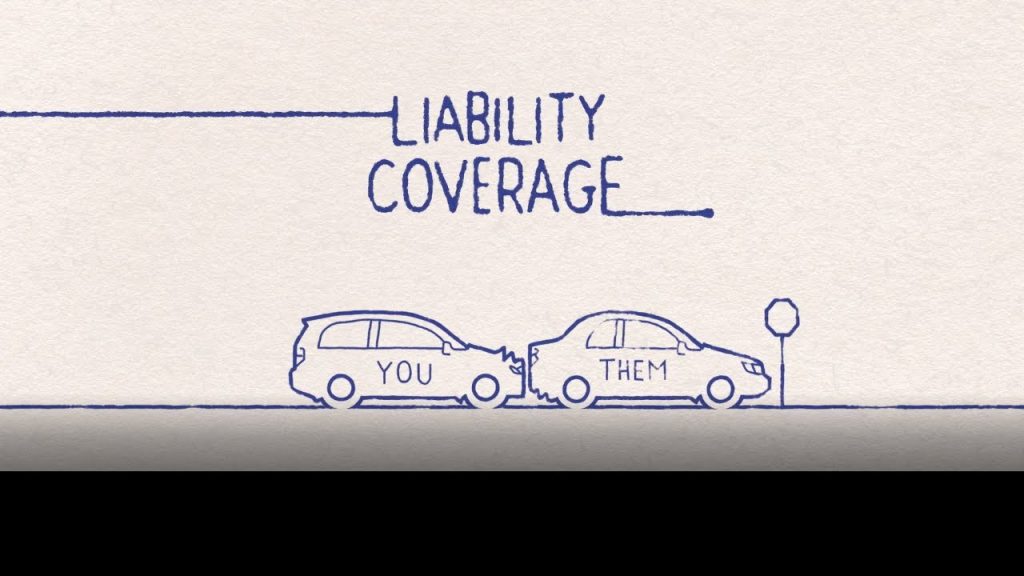 Do You Need A Liability Car Insurance? | USA Car Insurance