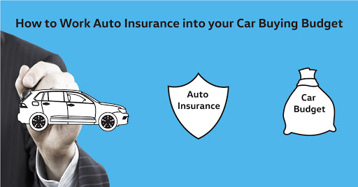 9 Things Your Parents Taught You About Budget Car Insurance