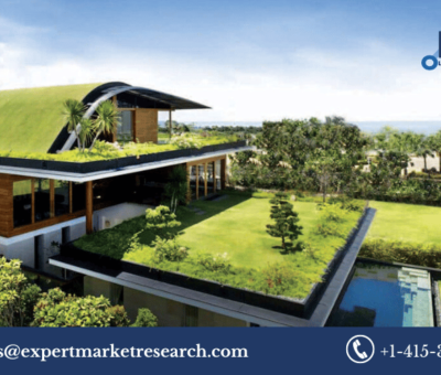 Green Roof Market