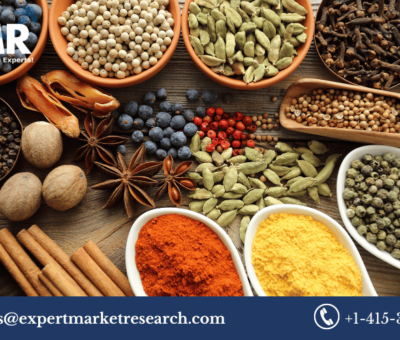 India Spices Market